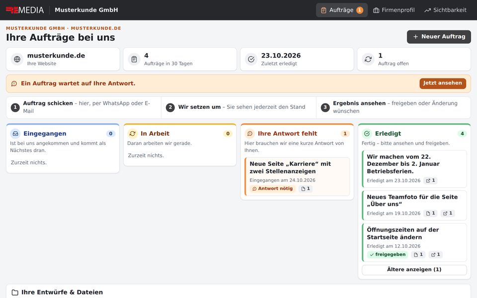 Screenshot: Kundendashboard (Demo) mit Beispieldaten